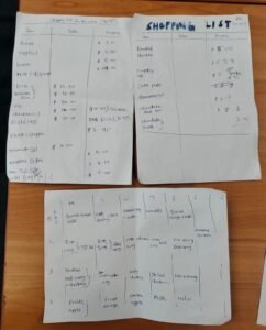 An overhead photo of three handwritten documents from a budgeting workshop. The documents include a weekly shopping list, a separate shopping list for a picnic, and a detailed weekly meal planner.